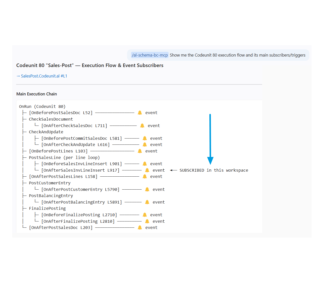 AL Schema for BC MCP demo